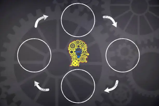 Developing mental flexibility through strategy games